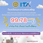 ผลการประเมินคุณธรรมและความโปร่งใสของสถานศึกษา (ITA ออนไลน์)