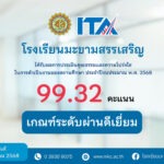 ผลการประเมิน ITA 2025
