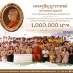 พระครูปัญญาวราภรณ์มอบปัจจัย